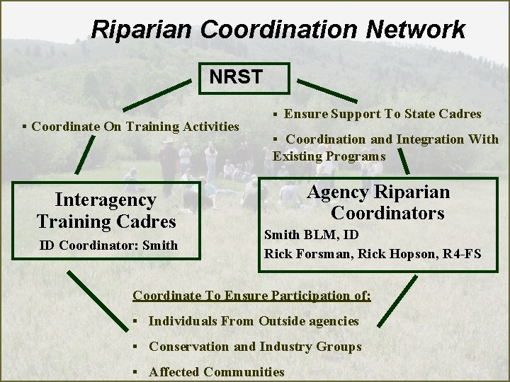 Riparian Coordination Network NRST § Coordinate On Training Activities § Ensure Support To State
