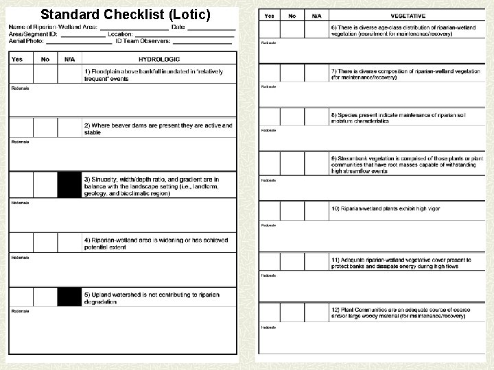 Standard Checklist (Lotic) 