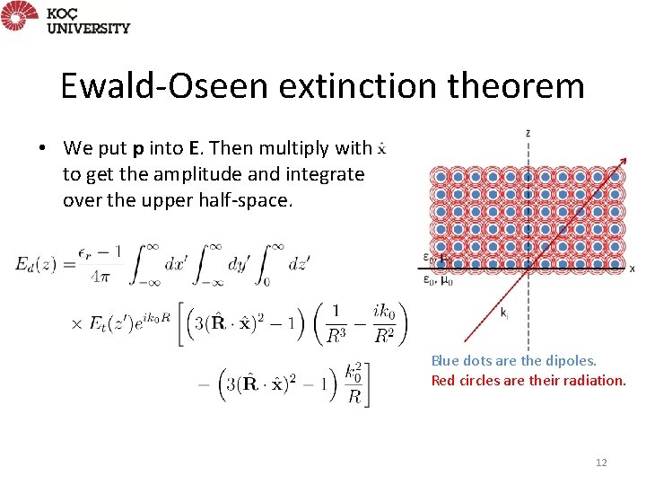 Ewald-Oseen extinction theorem • We put p into E. Then multiply with to get