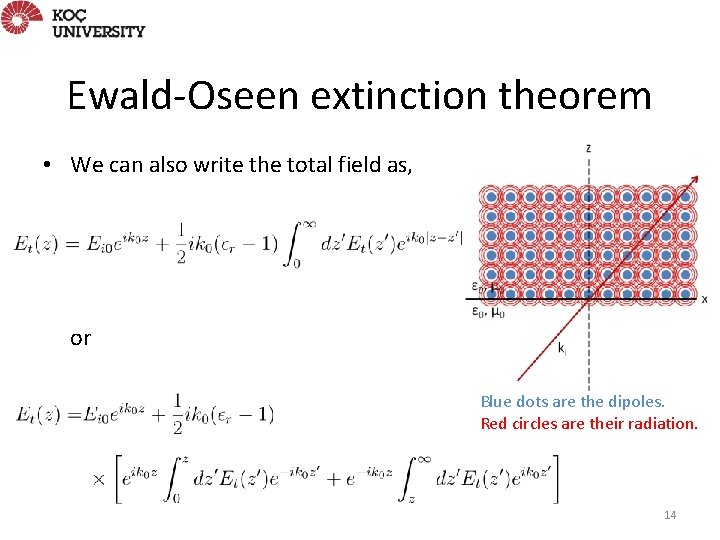 Ewald-Oseen extinction theorem • We can also write the total field as, or Blue