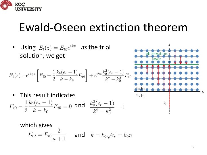 Ewald-Oseen extinction theorem • Using solution, we get as the trial • This result