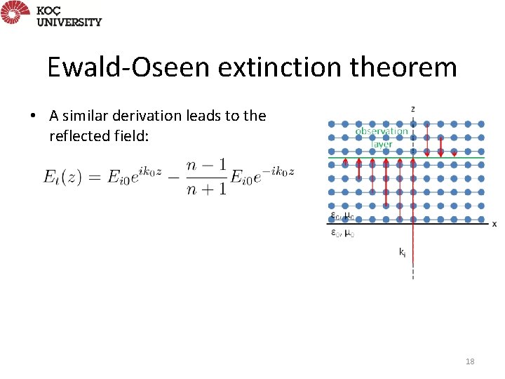 Ewald-Oseen extinction theorem • A similar derivation leads to the reflected field: 18 