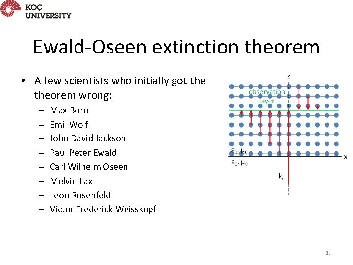 Ewald-Oseen extinction theorem • A few scientists who initially got theorem wrong: – –