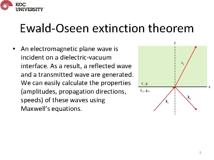 Ewald-Oseen extinction theorem • An electromagnetic plane wave is incident on a dielectric-vacuum interface.