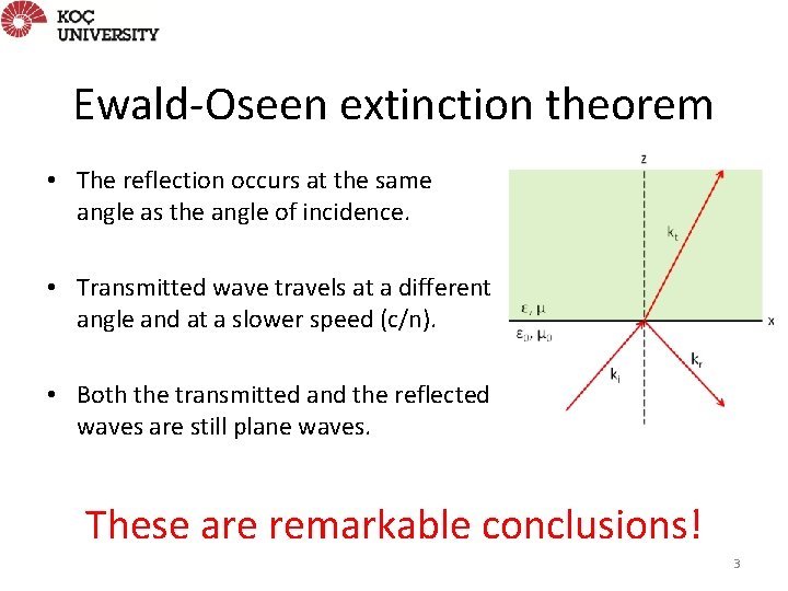 Ewald-Oseen extinction theorem • The reflection occurs at the same angle as the angle