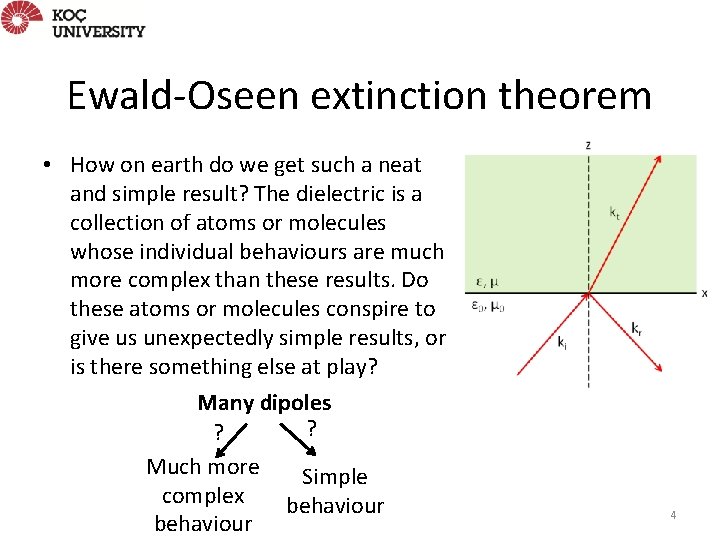 Ewald-Oseen extinction theorem • How on earth do we get such a neat and