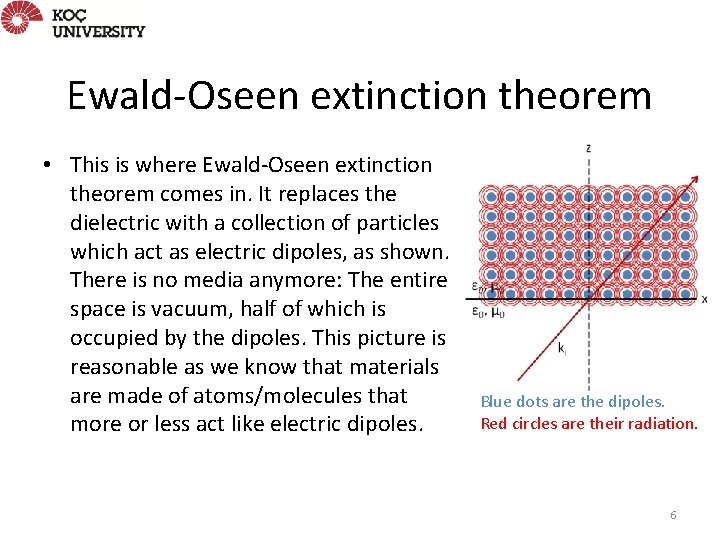 Ewald-Oseen extinction theorem • This is where Ewald-Oseen extinction theorem comes in. It replaces