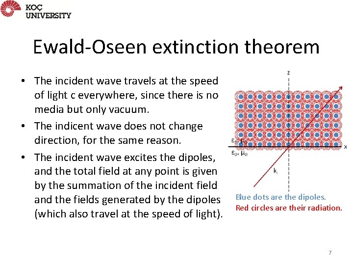 Ewald-Oseen extinction theorem • The incident wave travels at the speed of light c