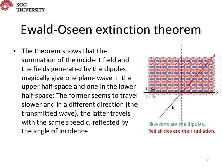 Ewald-Oseen extinction theorem • The theorem shows that the summation of the incident field