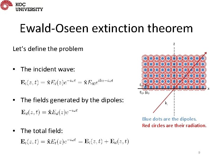 Ewald-Oseen extinction theorem Let’s define the problem • The incident wave: • The fields
