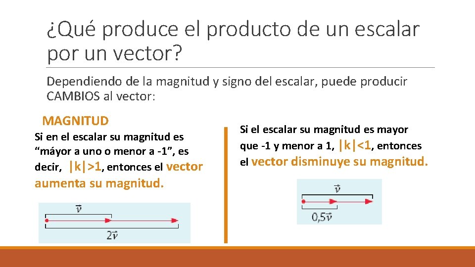 ¿Qué produce el producto de un escalar por un vector? Dependiendo de la magnitud