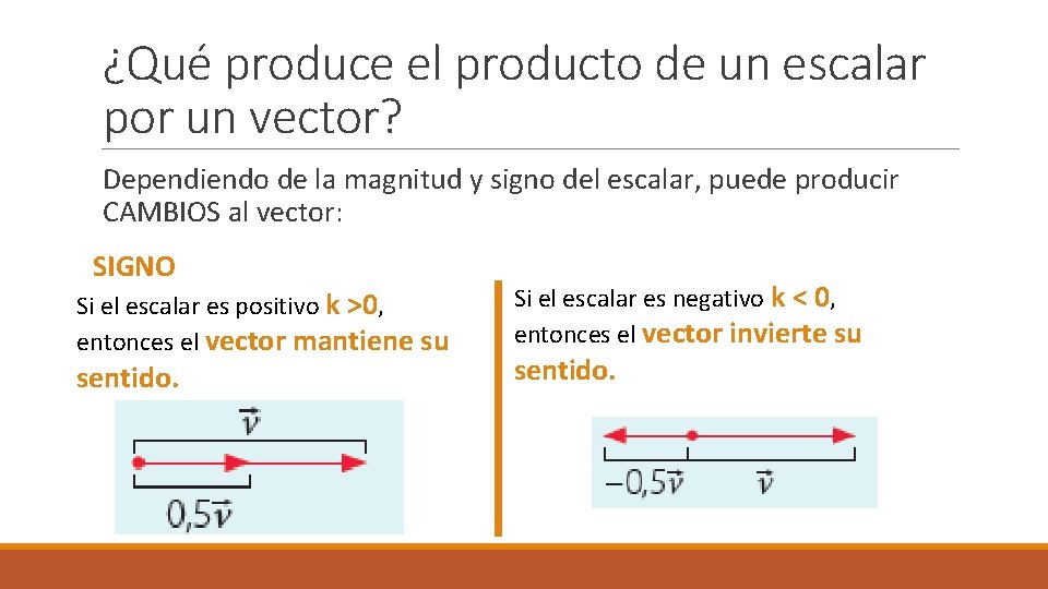 ¿Qué produce el producto de un escalar por un vector? Dependiendo de la magnitud