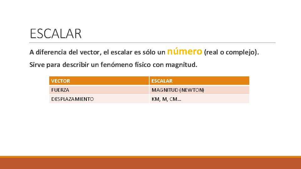 ESCALAR A diferencia del vector, el escalar es sólo un número (real o complejo).