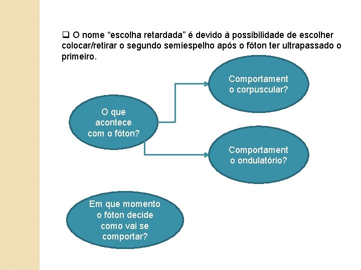 q O nome “escolha retardada” é devido à possibilidade de escolher colocar/retirar o segundo