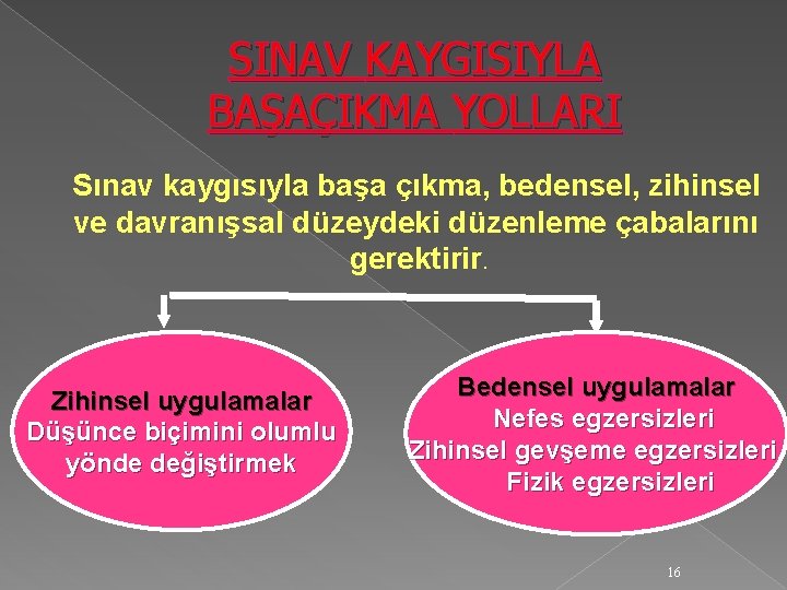 SINAV KAYGISIYLA BAŞAÇIKMA YOLLARI Sınav kaygısıyla başa çıkma, bedensel, zihinsel ve davranışsal düzeydeki düzenleme