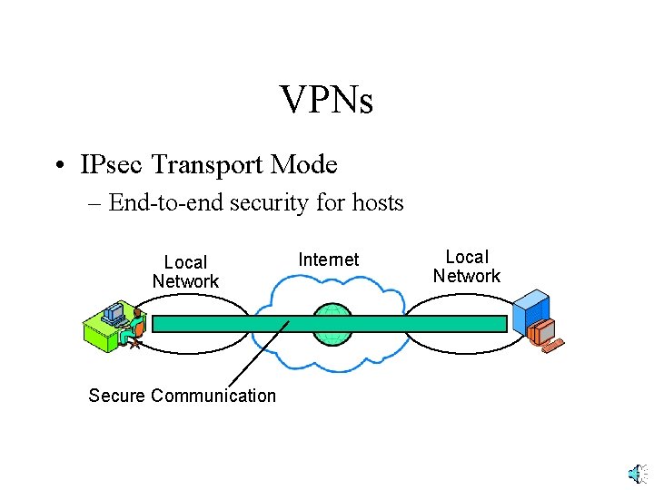 VPNs • IPsec Transport Mode – End-to-end security for hosts Local Network Secure Communication