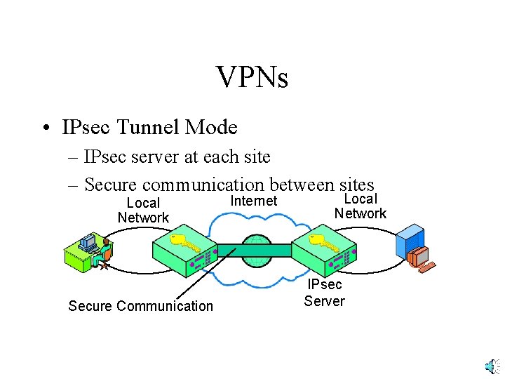 VPNs • IPsec Tunnel Mode – IPsec server at each site – Secure communication