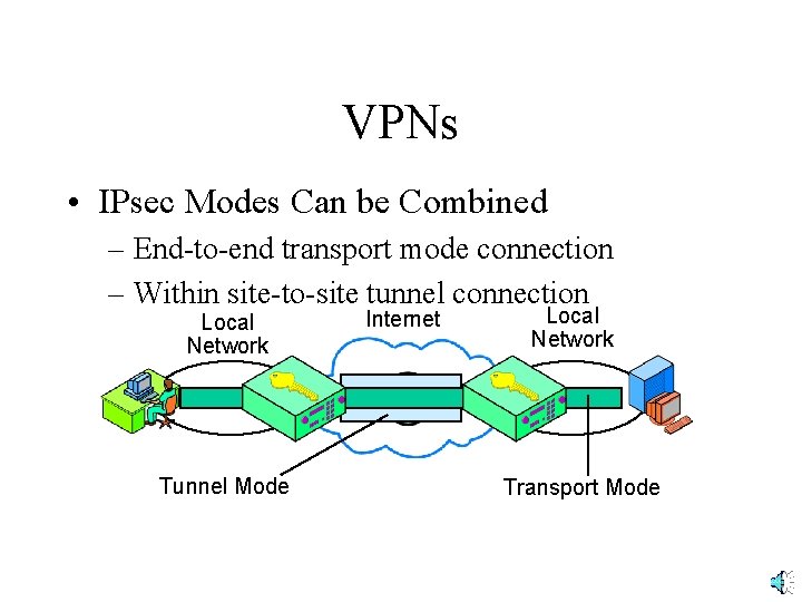 VPNs • IPsec Modes Can be Combined – End-to-end transport mode connection – Within