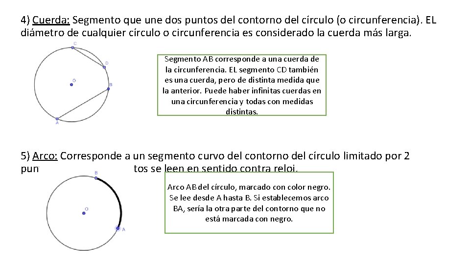 4) Cuerda: Segmento que une dos puntos del contorno del círculo (o circunferencia). EL