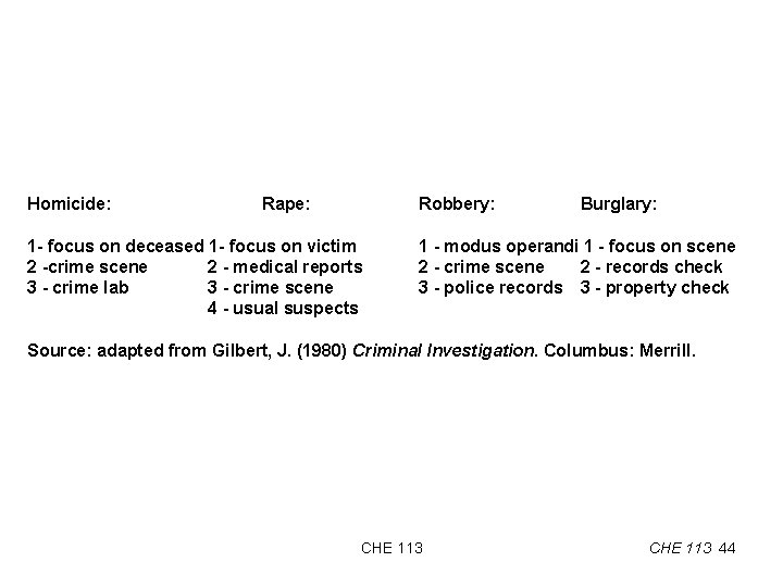 Homicide: Rape: Robbery: 1 - focus on deceased 1 - focus on victim 2