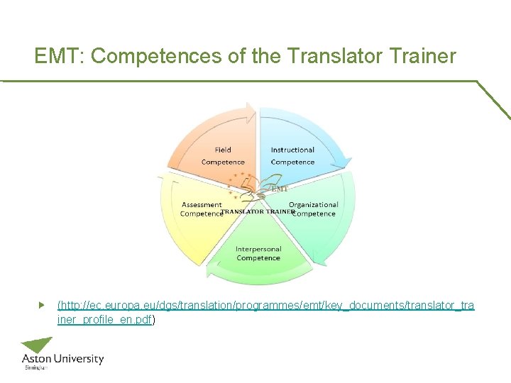 EMT: Competences of the Translator Trainer (http: //ec. europa. eu/dgs/translation/programmes/emt/key_documents/translator_tra iner_profile_en. pdf) 