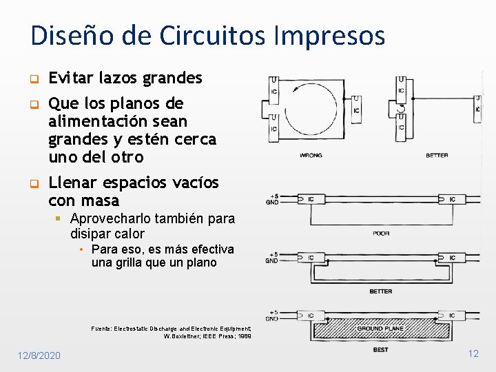 Diseño de Circuitos Impresos q Evitar lazos grandes q Que los planos de alimentación