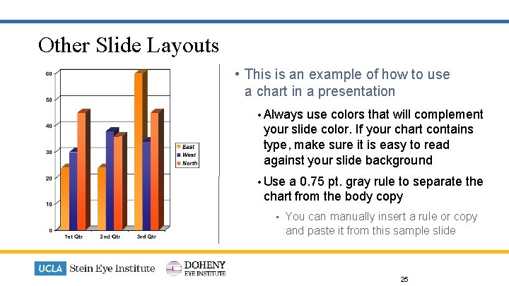 Other Slide Layouts • This is an example of how to use a chart