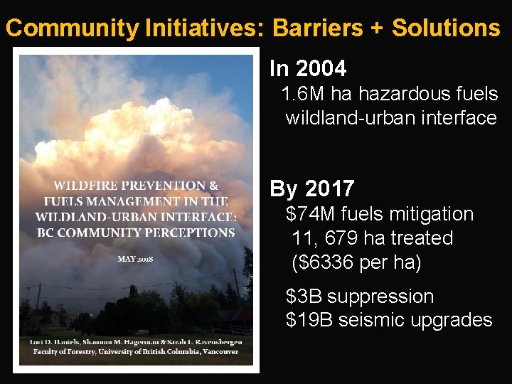 Community Initiatives: Barriers + Solutions In 2004 1. 6 M ha hazardous fuels wildland-urban