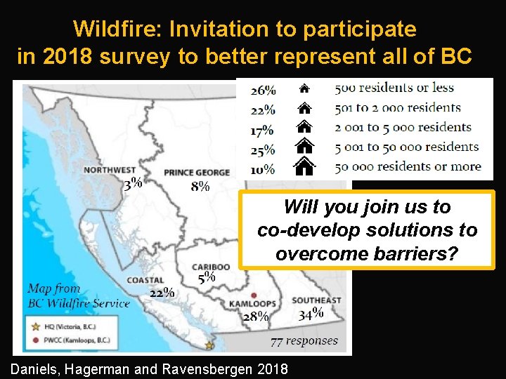 Wildfire: Invitation to participate in 2018 survey to better represent all of BC Will