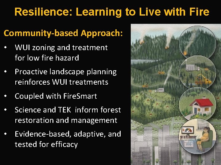  Resilience: Learning to Live with Fire Community-based Approach: • WUI zoning and treatment