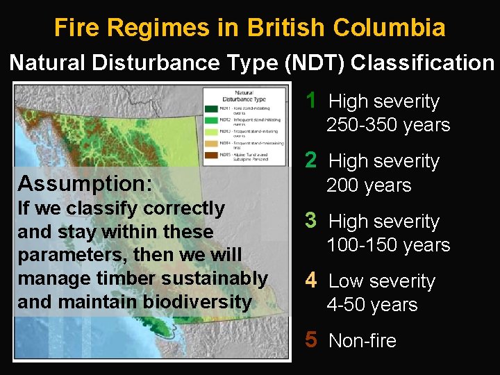 Fire Regimes in British Columbia Natural Disturbance Type (NDT) Classification 1 High severity 250