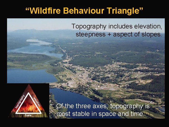 “Wildfire Behaviour Triangle” Topography includes elevation, steepness + aspect of slopes. Of the three