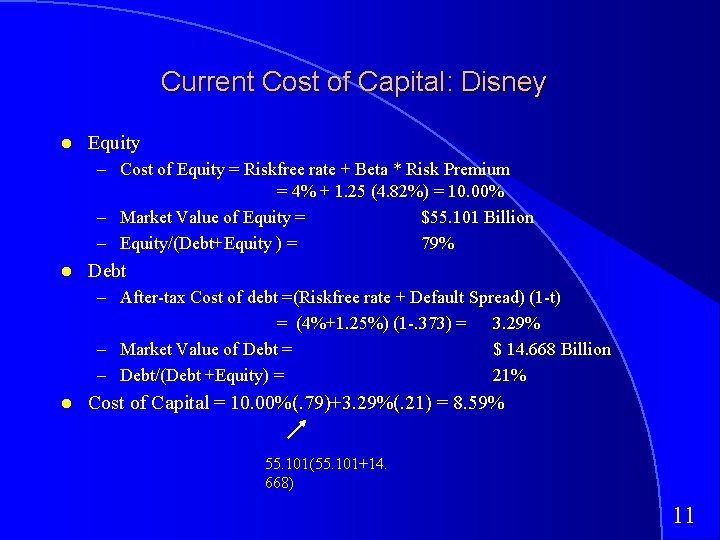 Current Cost of Capital: Disney Equity – Cost of Equity = Riskfree rate +