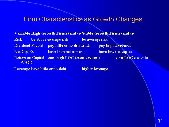 Firm Characteristics as Growth Changes Variable High Growth Firms tend to Stable Growth Firms