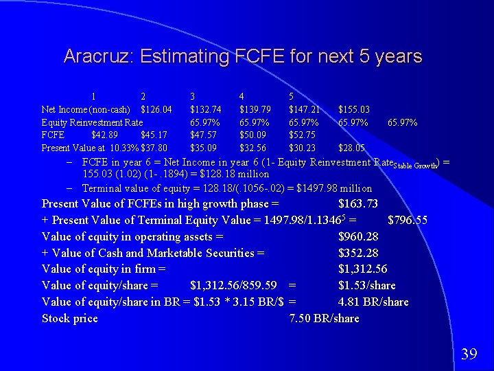 Aracruz: Estimating FCFE for next 5 years 1 2 Net Income (non-cash) $126. 04 Aracruz: Estimating FCFE for next 5 years 1 2 Net Income (non-cash) $126. 04