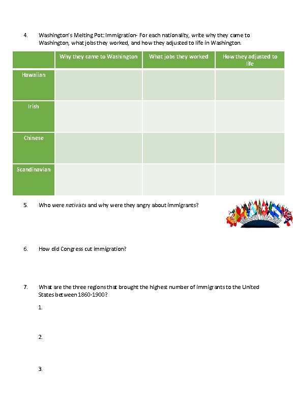 4. Washington’s Melting Pot: Immigration- For each nationality, write why they came to Washington,