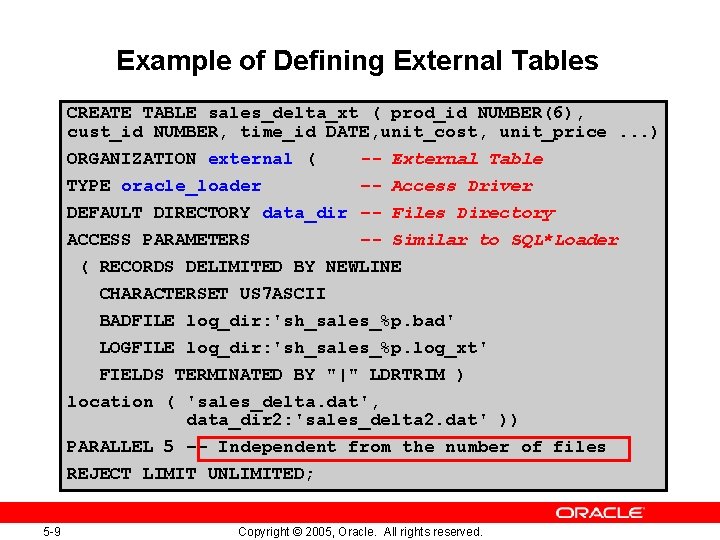 Example of Defining External Tables CREATE TABLE sales_delta_xt ( prod_id NUMBER(6), cust_id NUMBER, time_id