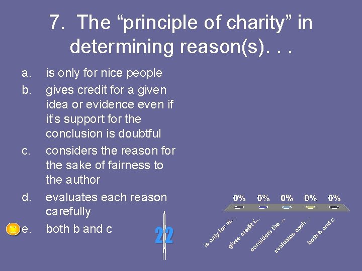 7. The “principle of charity” in determining reason(s). . . a. b. c. d.