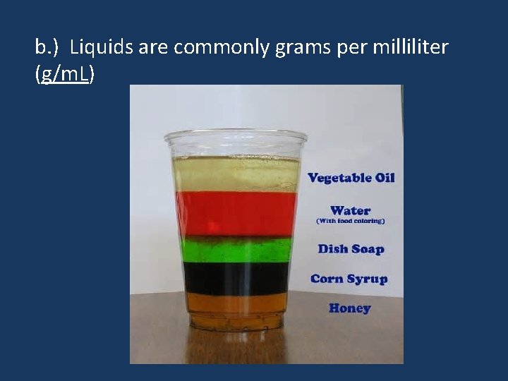 b. ) Liquids are commonly grams per milliliter (g/m. L) 