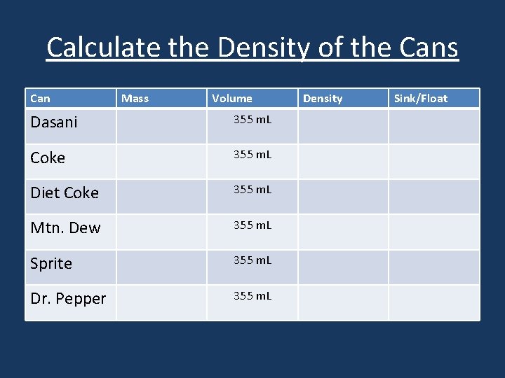 Calculate the Density of the Cans Can Mass Volume Dasani 355 m. L Coke