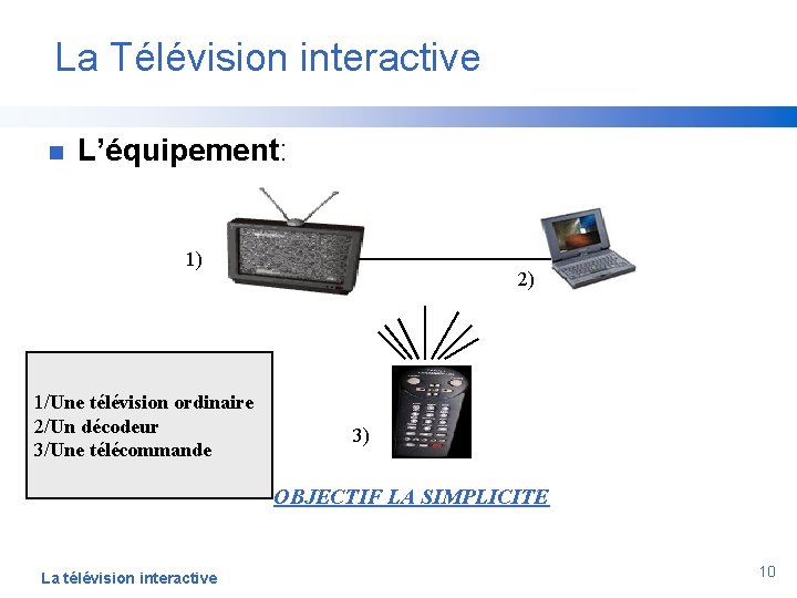 La Télévision interactive n L’équipement: 1) 1/Une télévision ordinaire 2/Un décodeur 3/Une télécommande 2)