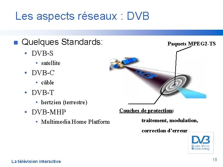 Les aspects réseaux : DVB n Quelques Standards: Paquets MPEG 2 -TS • DVB-S