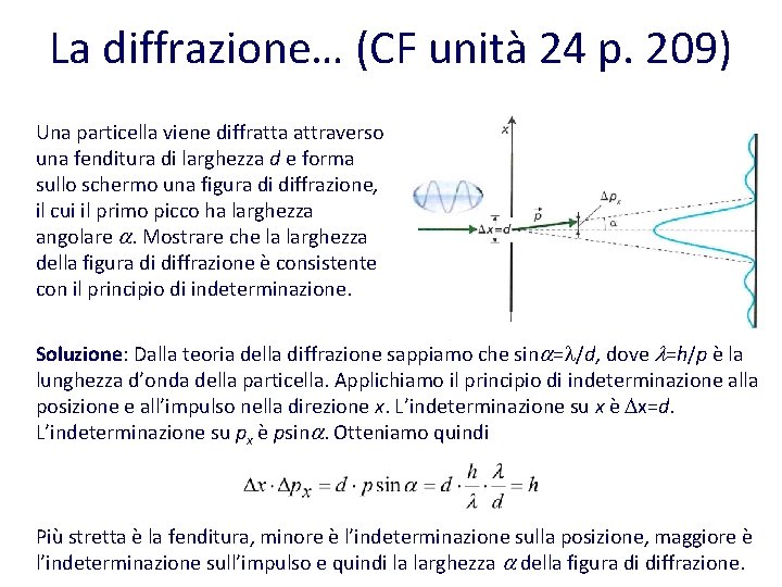 La diffrazione… (CF unità 24 p. 209) Una particella viene diffratta attraverso una fenditura