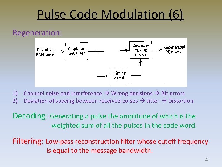 Pulse Code Modulation (6) Regeneration: 1) Channel noise and interference Wrong decisions Bit errors