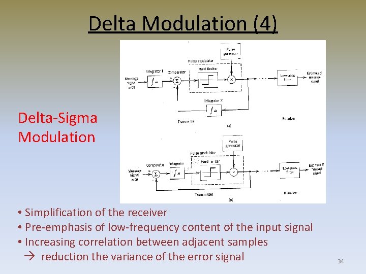 Delta Modulation (4) Delta-Sigma Modulation • Simplification of the receiver • Pre-emphasis of low-frequency