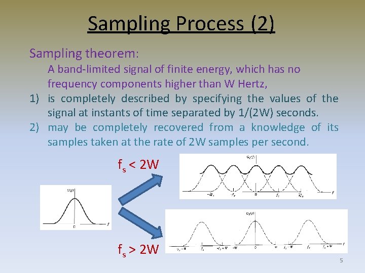 Sampling Process (2) Sampling theorem: A band-limited signal of finite energy, which has no