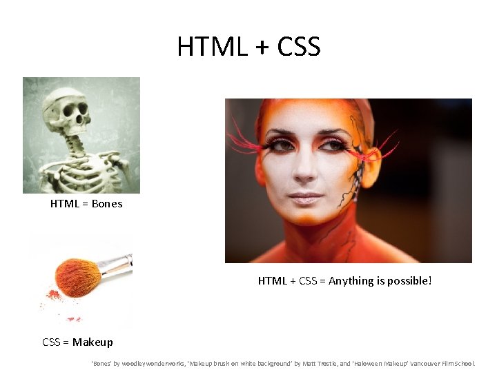 HTML + CSS HTML = Bones HTML + CSS = Anything is possible! CSS