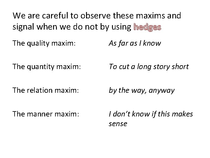 We are careful to observe these maxims and signal when we do not by