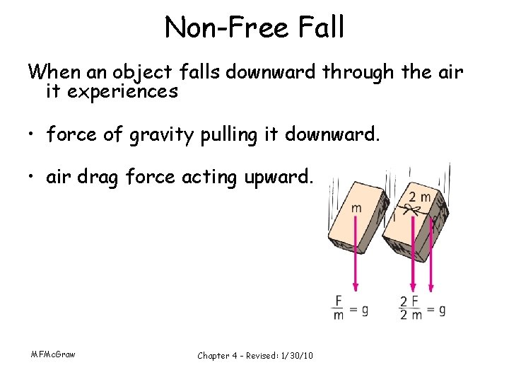 Non-Free Fall When an object falls downward through the air it experiences • force