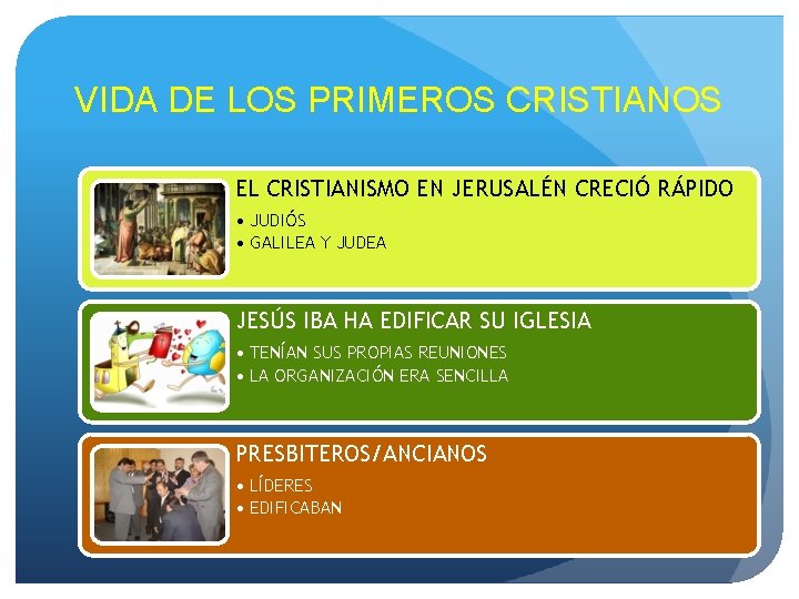 VIDA DE LOS PRIMEROS CRISTIANOS EL CRISTIANISMO EN JERUSALÉN CRECIÓ RÁPIDO • JUDIÓS • VIDA DE LOS PRIMEROS CRISTIANOS EL CRISTIANISMO EN JERUSALÉN CRECIÓ RÁPIDO • JUDIÓS •